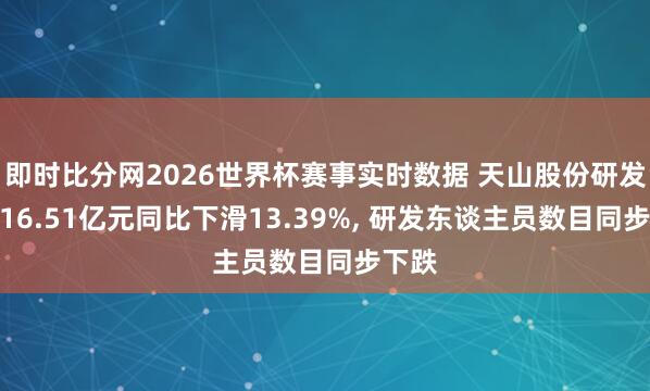 即时比分网2026世界杯赛事实时数据 天山股份研发过问16.51亿元同比下滑13.39%, 研发东谈主员数目同步下跌